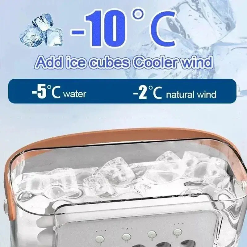 Fan in use on desk